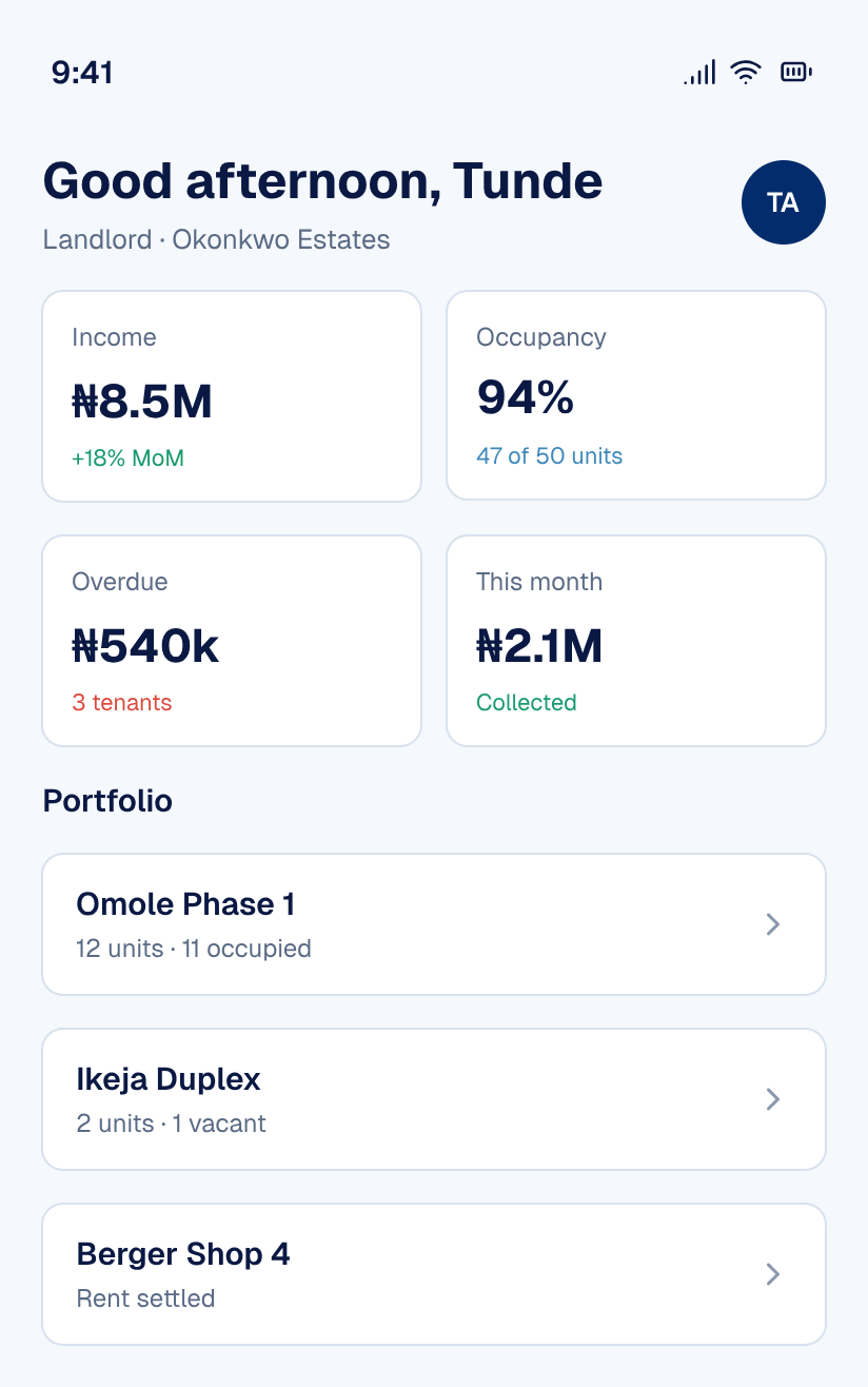 Landlord home showing income, occupancy, and portfolio